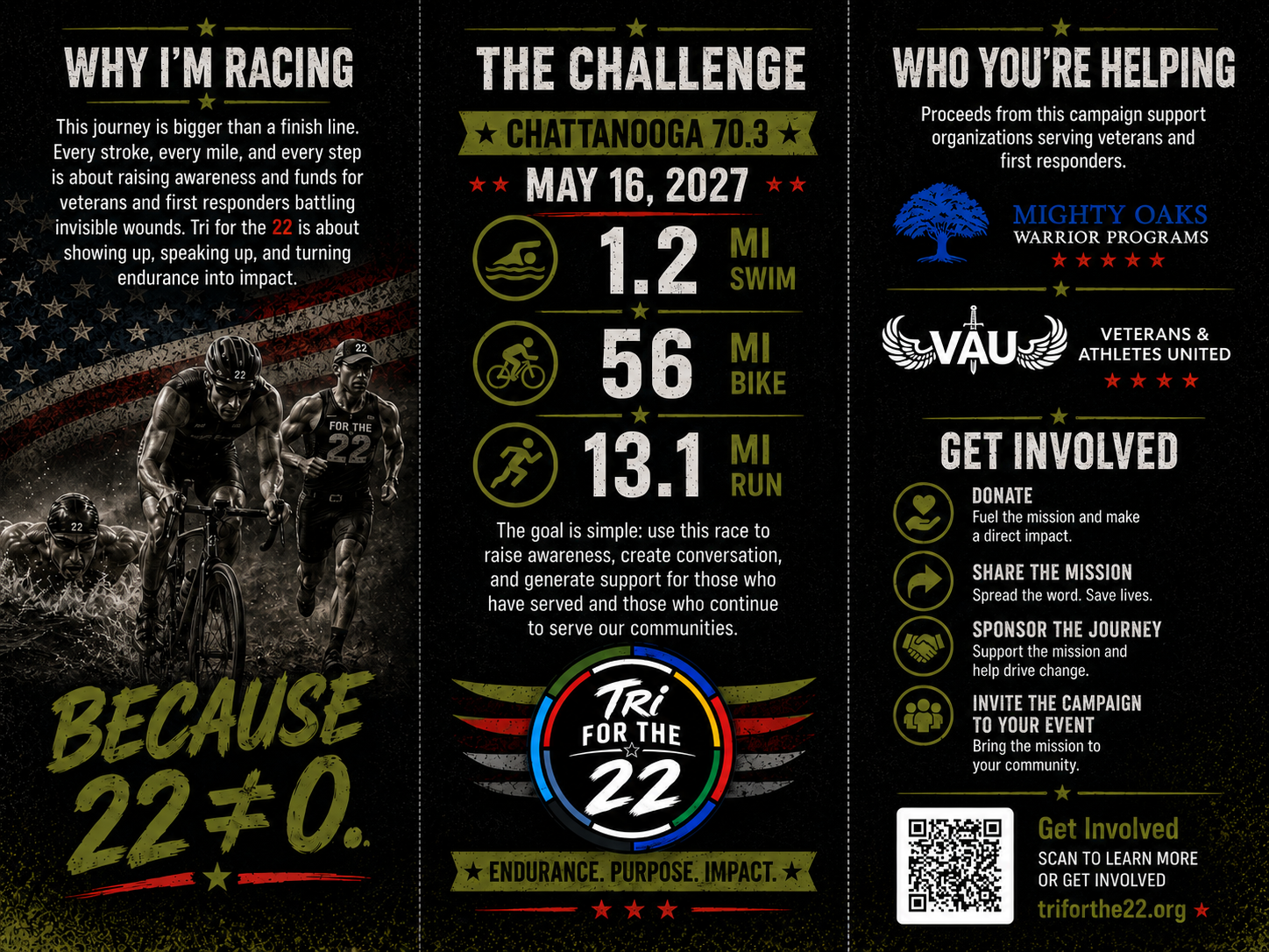 Tri For The 22 trifold brochure, back